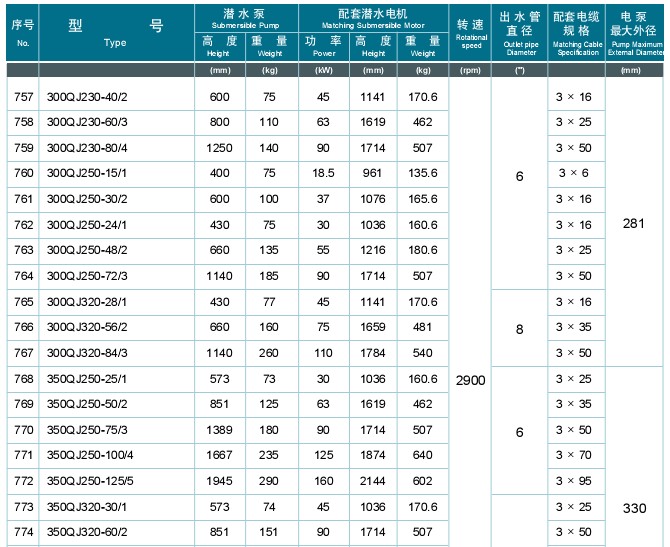 廣西定制不銹鋼燒結(jié)濾片